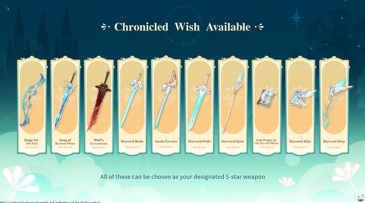 Tổng hợp nội dung Genshin Impact 6.4