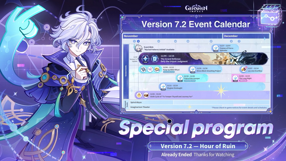 Genshin Impact 7.2 có gì mới, bao nhiêu Nguyên Thạch, giftcode ra sao?