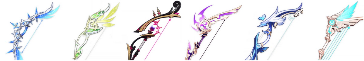 Genshin Impact: Hướng dẫn build Fischl cho phiên bản mới của 2025