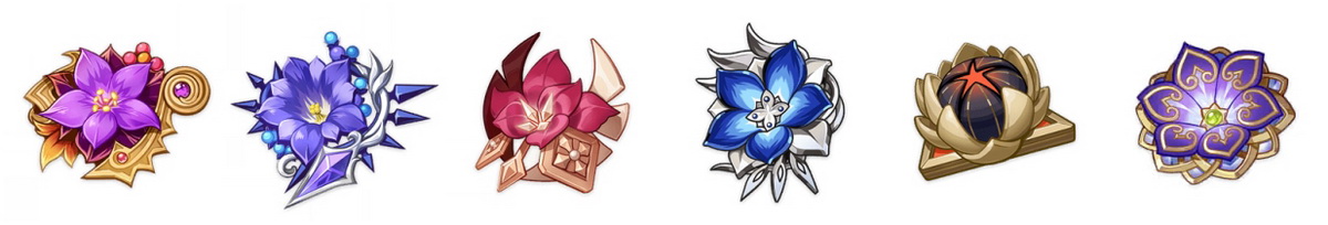 Genshin Impact: Hướng dẫn build Razor làm DPS mạnh hơn Lôi Thần