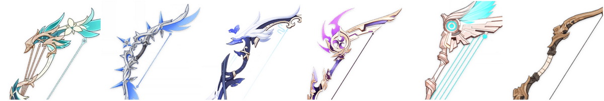 Genshin Impact: Hướng dẫn build Venti, cập nhật cho patch 6.2