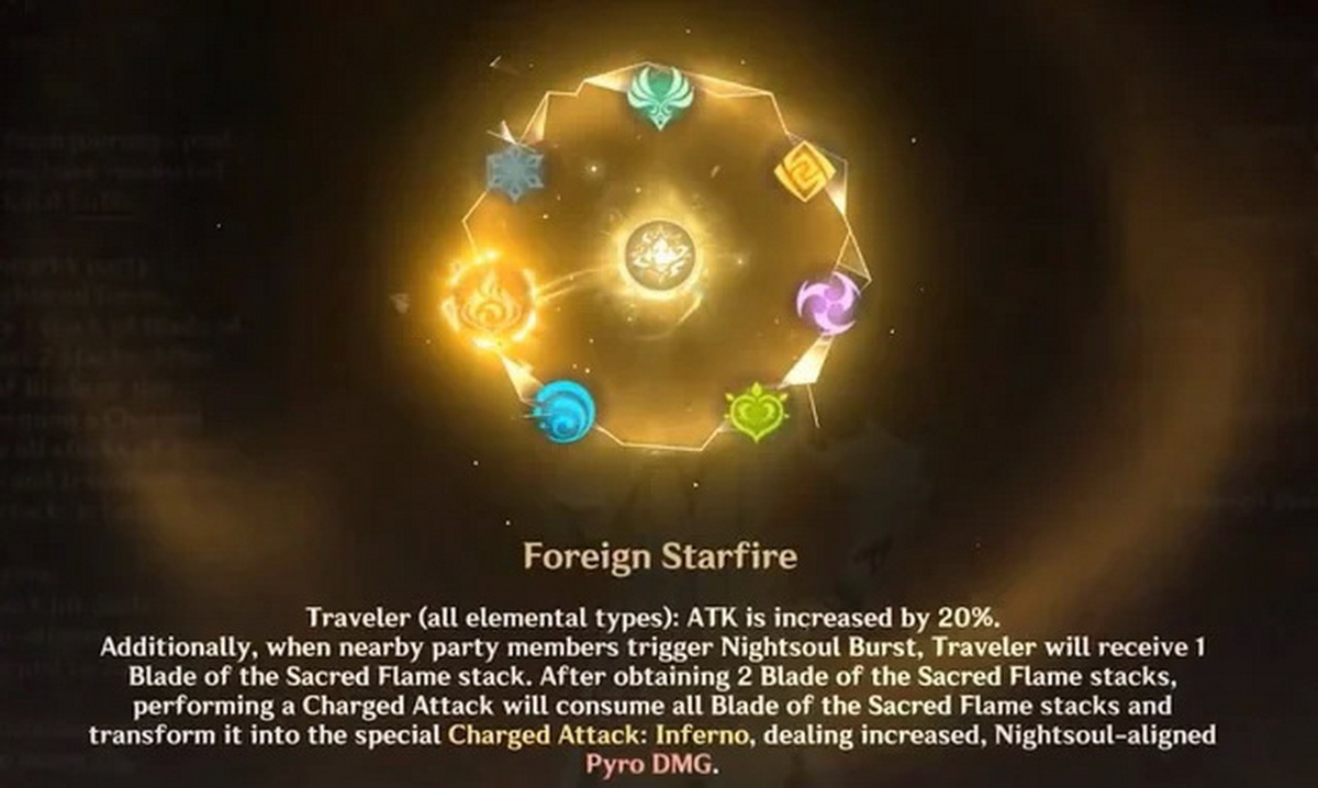 Genshin Impact Luna IV mang lại vô vàn nội dung mới và nhiều quà tặng Tết Âm lịch