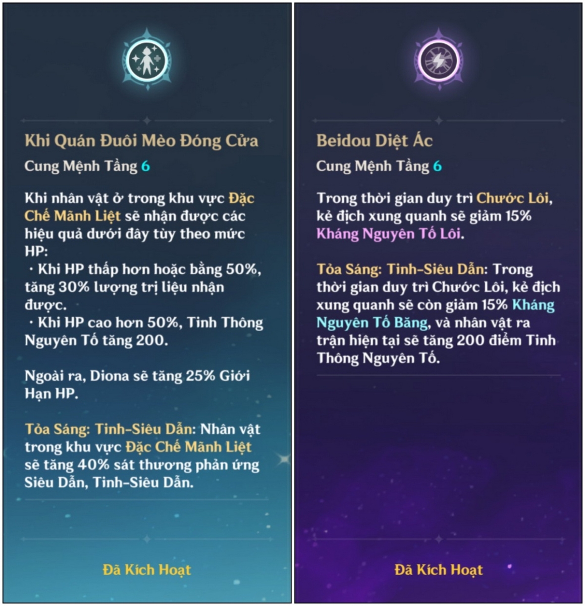 Genshin Impact: Bí kíp chiến thắng La Hoàn Thâm Cảnh tháng 7/2026