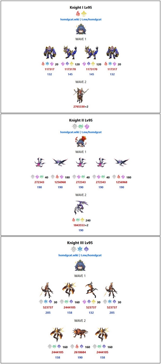 Honkai: Star Rail - Mode mới, thử thách mới và phần thưởng mới trong patch 3.6?