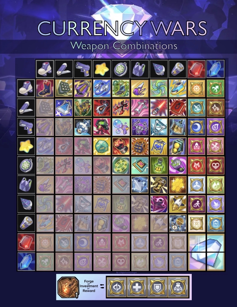 Honkai: Star Rail - Chế độ chơi được yêu thích nhất của game thủ có gì mới trong patch 3.8?