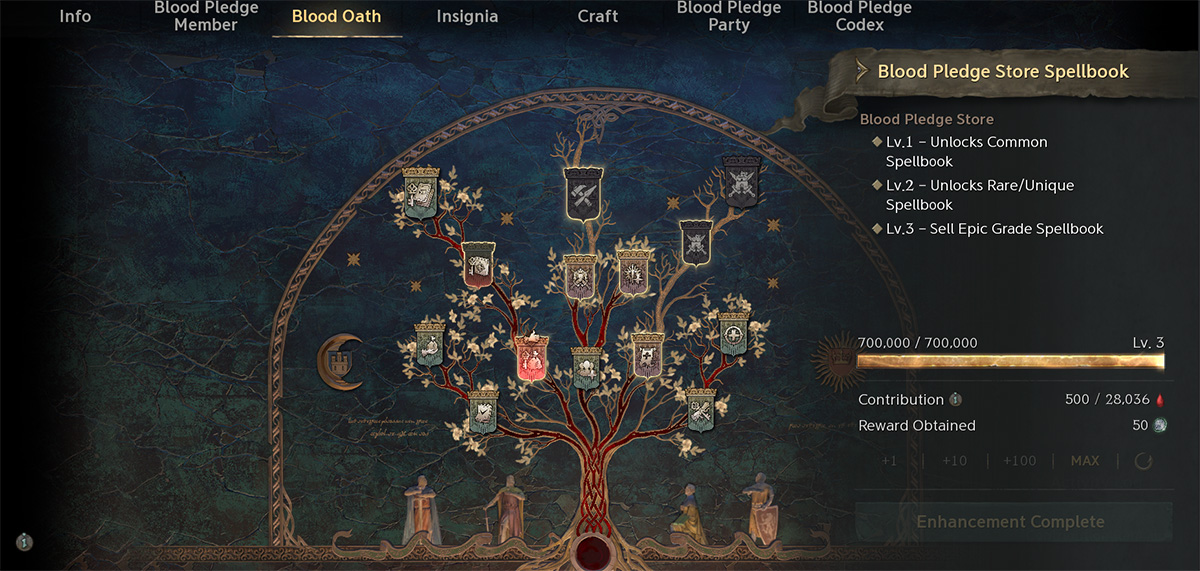 Bang hội trong Lineage W bền chặt hơn bao giờ hết với Huyết Thệ