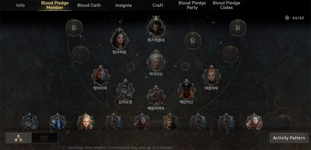 Bang hội trong Lineage W bền chặt hơn bao giờ hết với Huyết Thệ