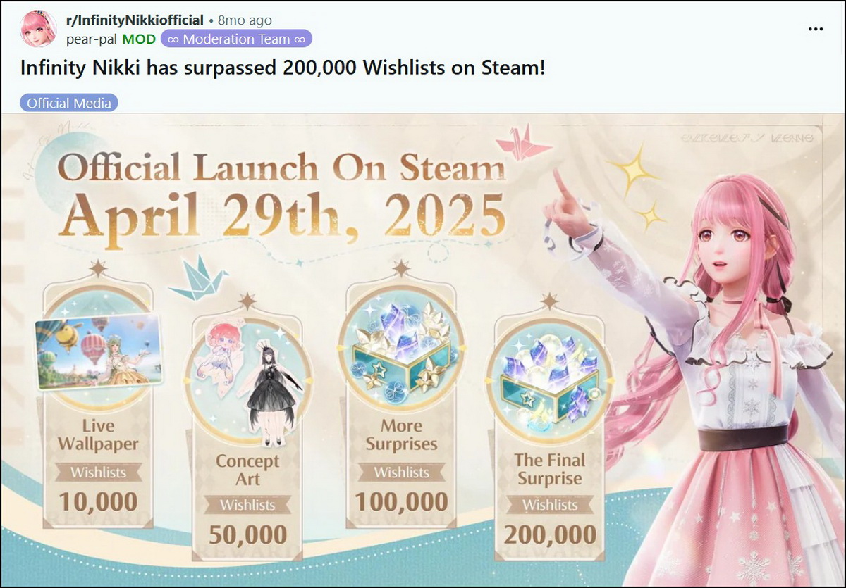 1 năm sau ngày ra mắt, Infinity Nikki đã sụp đổ như thế nào?