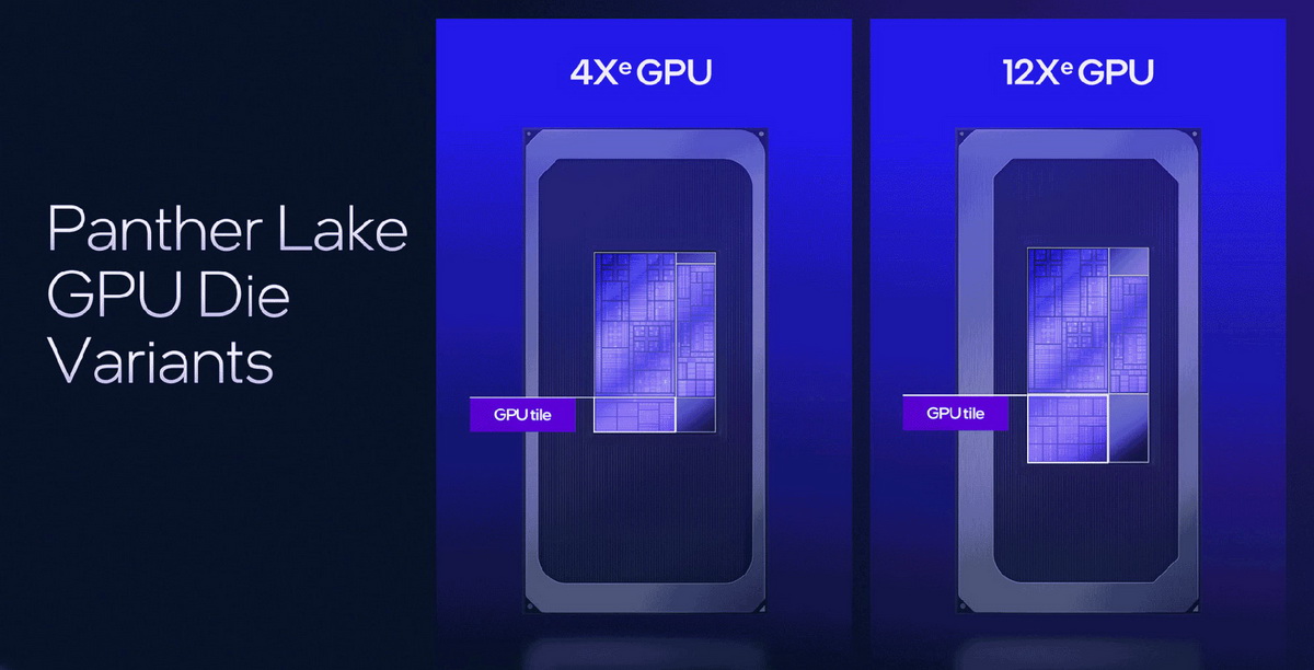 Tất tần tật về CPU Panther Lake, hay Intel Core Ultra Series 3