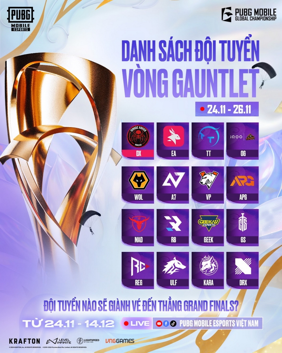 Giải Vô địch Thế giới 2025 PMGC - lịch thi đấu, kết quả và toàn bộ những gì fan PUBG Mobile cần biết