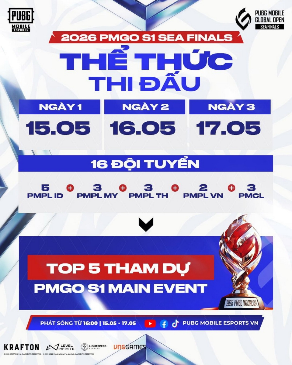 PUBG Mobile: Thời gian, thể thức và kết quả 2026 PMGO SEA Finals Season 1