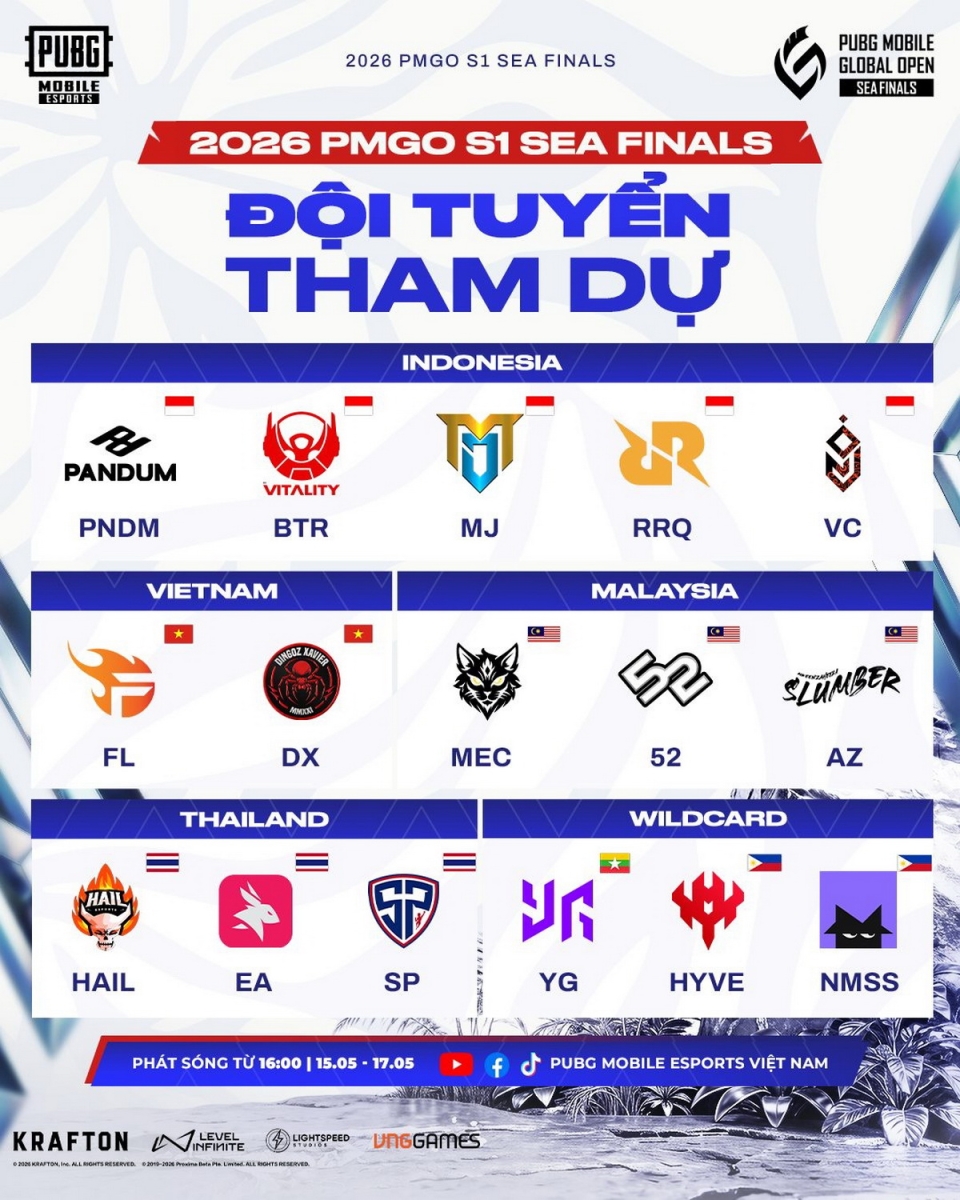 PUBG Mobile: Thời gian, thể thức và kết quả 2026 PMGO SEA Finals Season 1