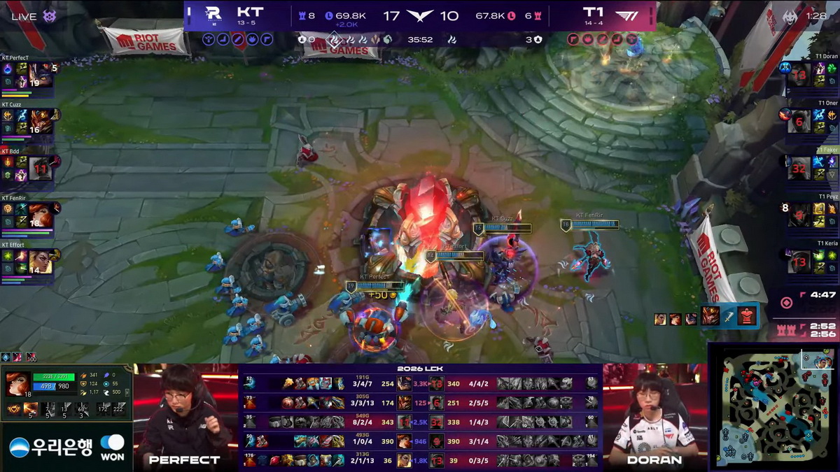 LCK 2026: T1 gục ngã 0-2 trước KT Rolster trong tuần 13