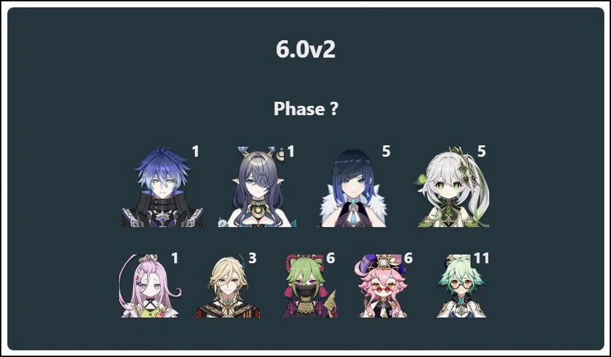 Nhóm leaker Genshin Impact nổi tiếng HomDGCat bị HoYoverse kiện và đã bị bắt giữ