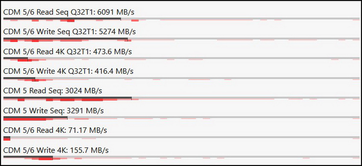 Đánh giá Lenovo IdeaPad Slim 5 16: Laptop giá rẻ, hiệu năng tốt