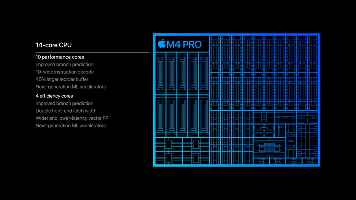 M5 Pro vs M4 Pro: Chip mới của Apple vượt trội thế nào so với phiên bản 2025?
