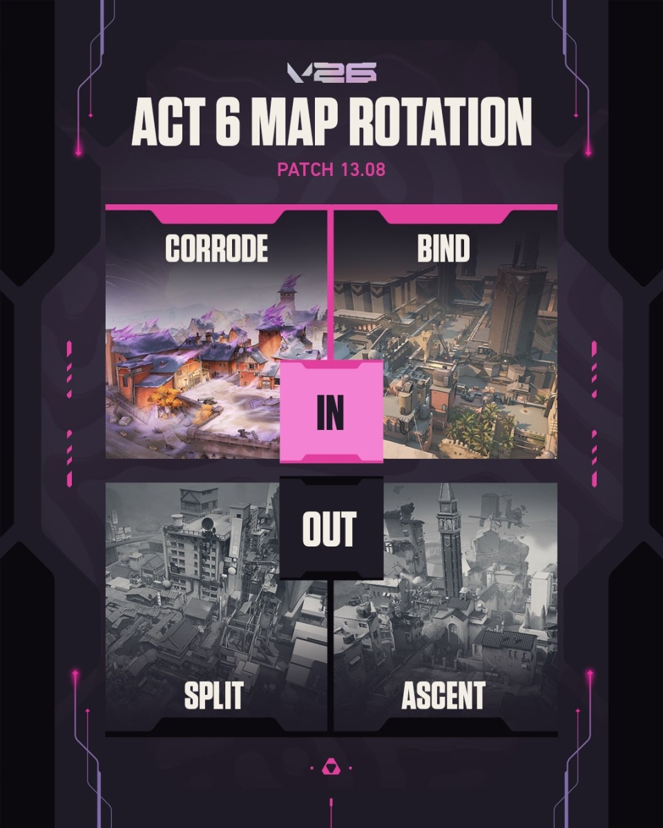 Map pool VALORANT là gì, tại sao lại có tính năng này và những điều bạn cần biết