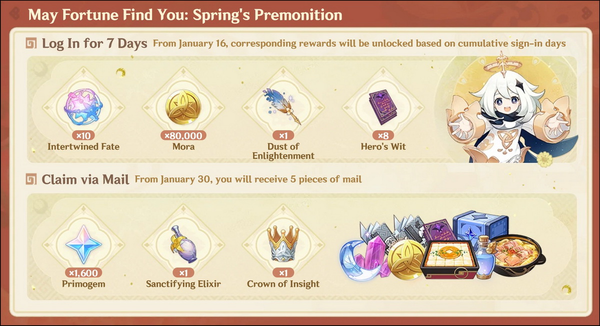 Tết 2026 này, có bao nhiêu Nguyên Thạch chờ bạn trong Genshin Impact 6.3?