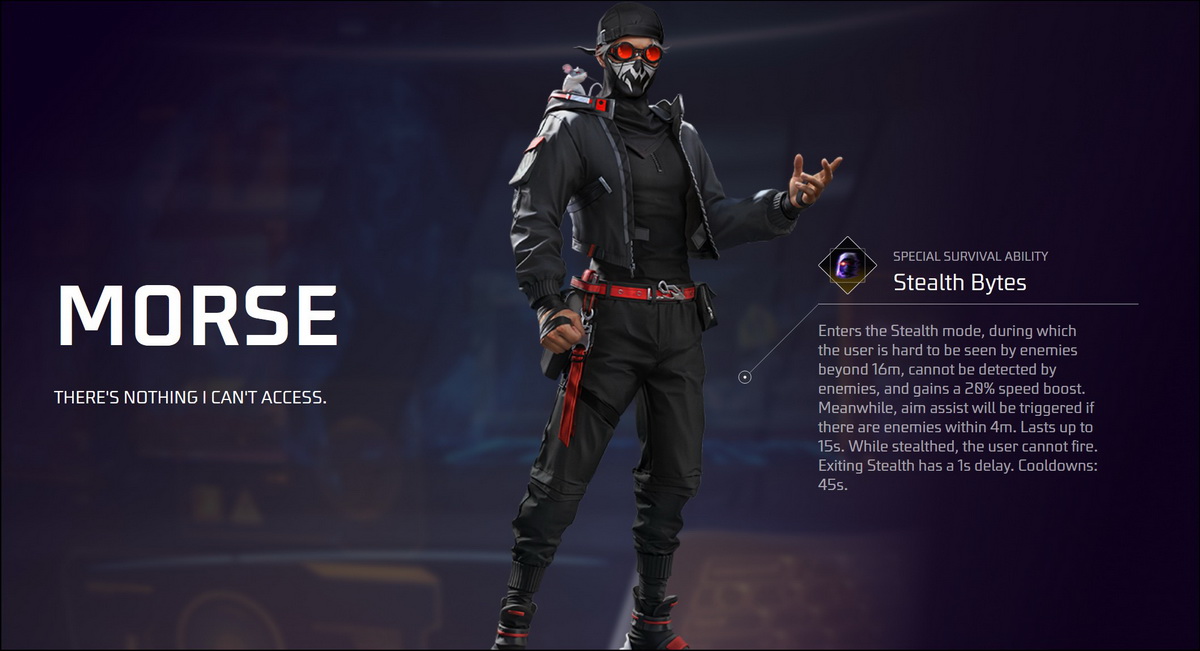 Danh sách nhân vật Free Fire mới nhất 2026