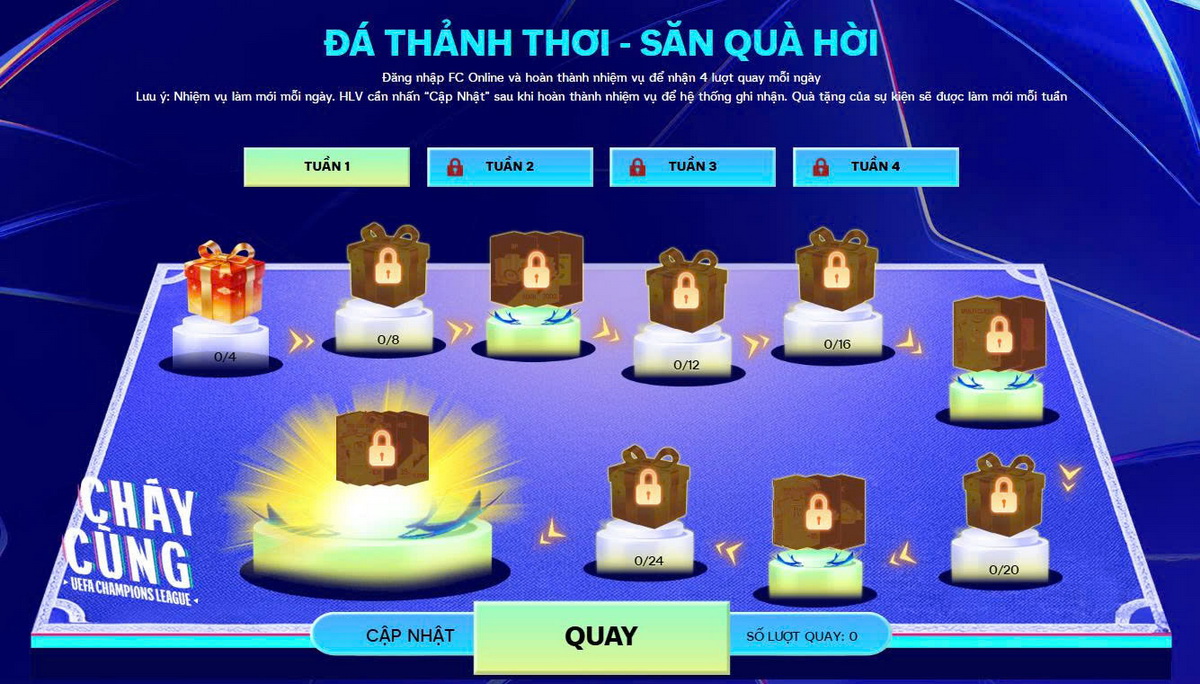 FC Online: Tháng 4 mang phúc lợi hoành tráng trong nhiệm vụ tuần và gói tháng cho game thủ