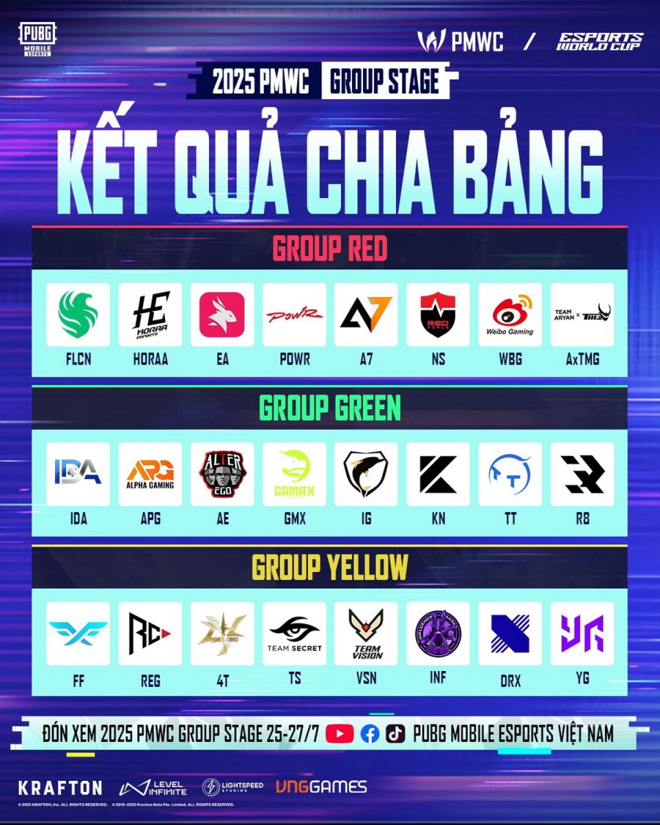 Team Secret đại diện Việt Nam tham dự 2025 PUBG Mobile World Cup