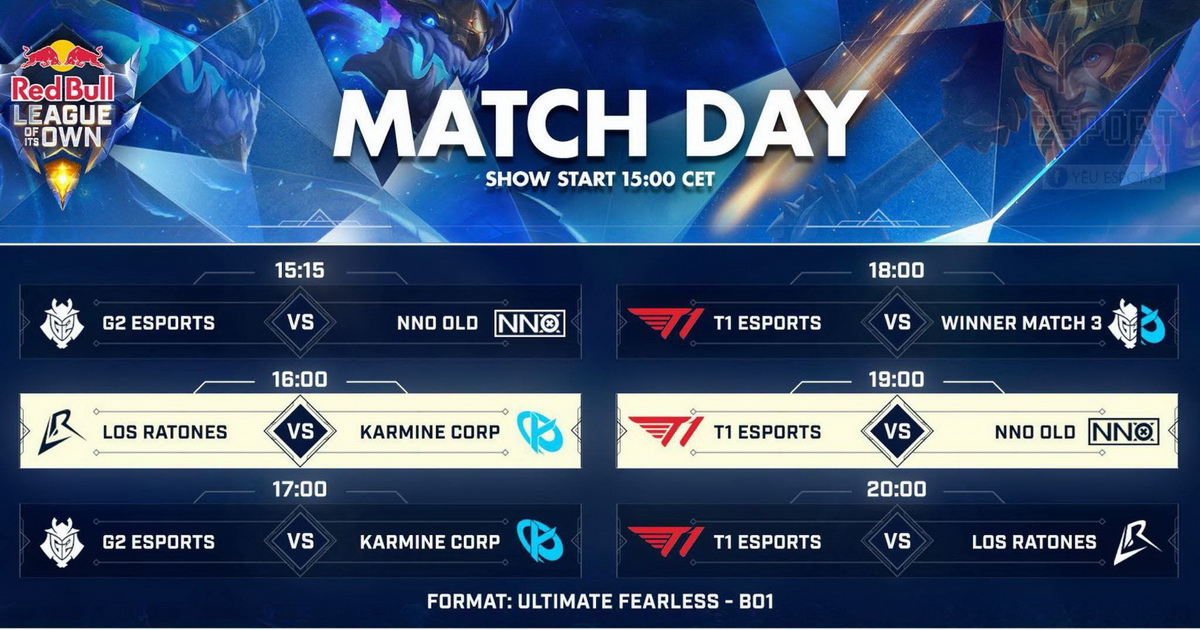 Kết quả Red Bull League of Its Own 2025, giải đấu LMHT độc lạ nhất mà T1 từng tham gia