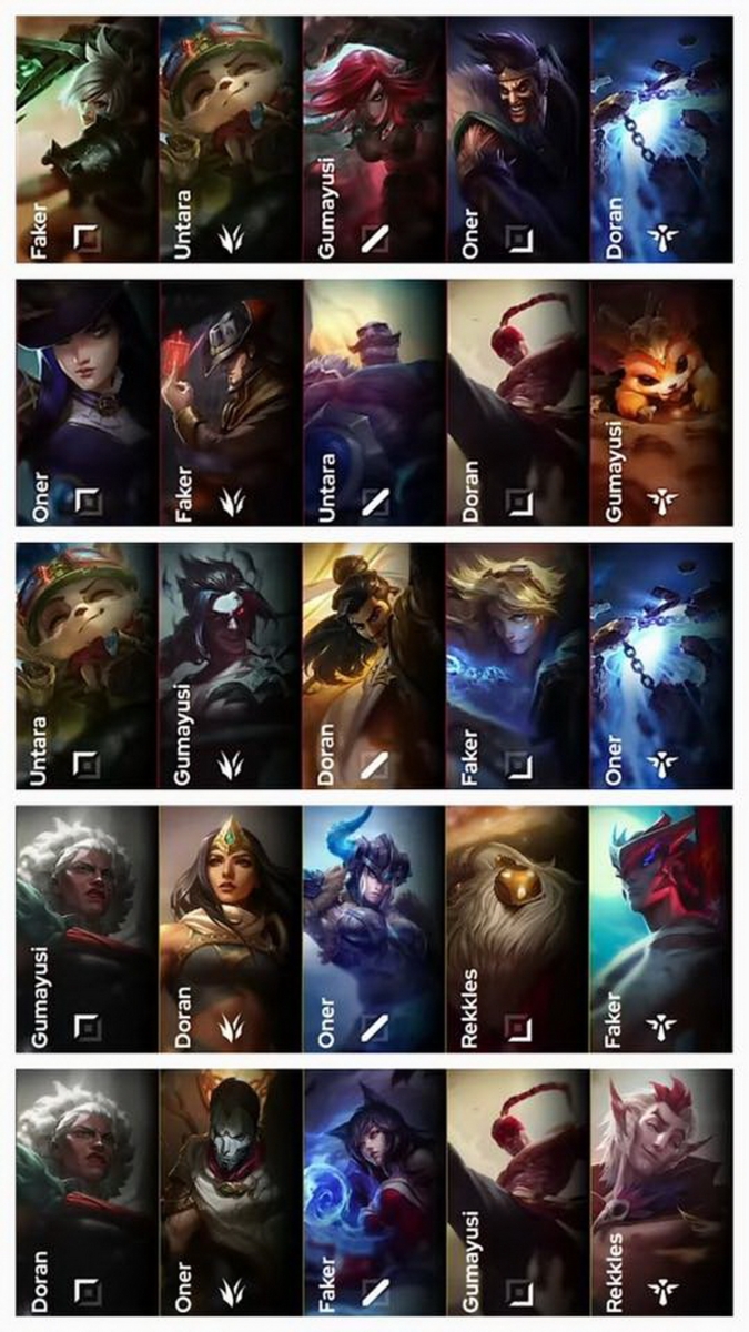 Kết quả Red Bull League of Its Own 2025, giải đấu LMHT độc lạ nhất mà T1 từng tham gia