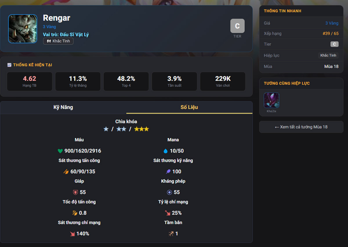 Đội hình Rengar Ấn Tiên Linh ĐTCL mùa 18: Reroll càng đánh càng giàu