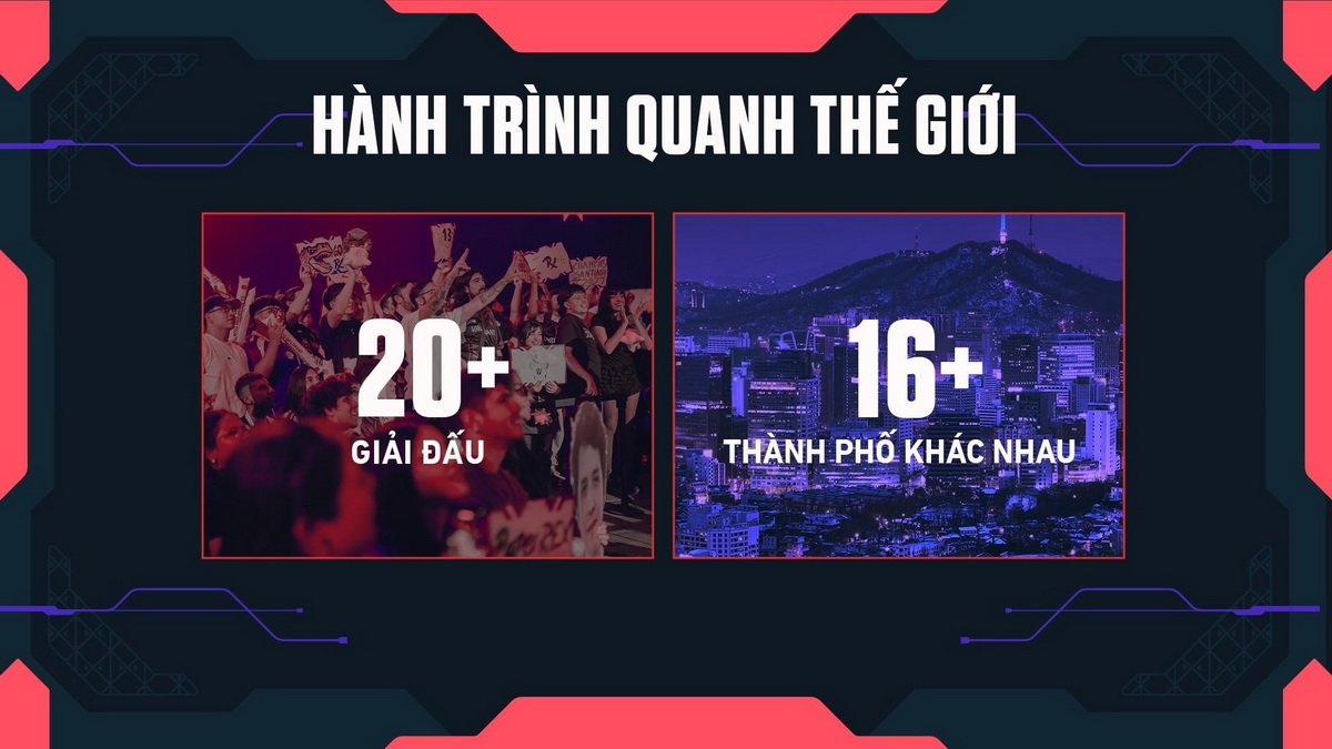 Riot Games công bố VCT 2027: tương lai mới cho các giải đấu esports của VALORANT