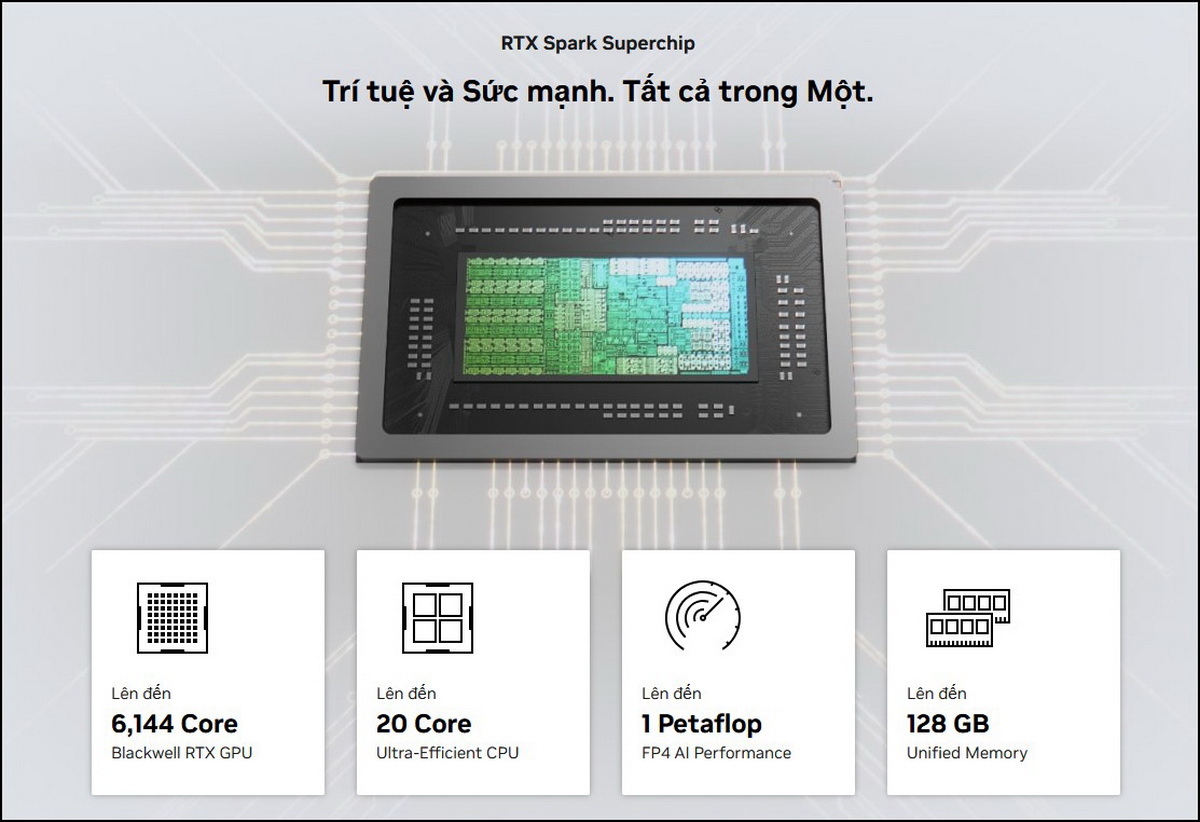 Tất tần tật về RTX Spark, nền tảng PC mới của NVIDIA