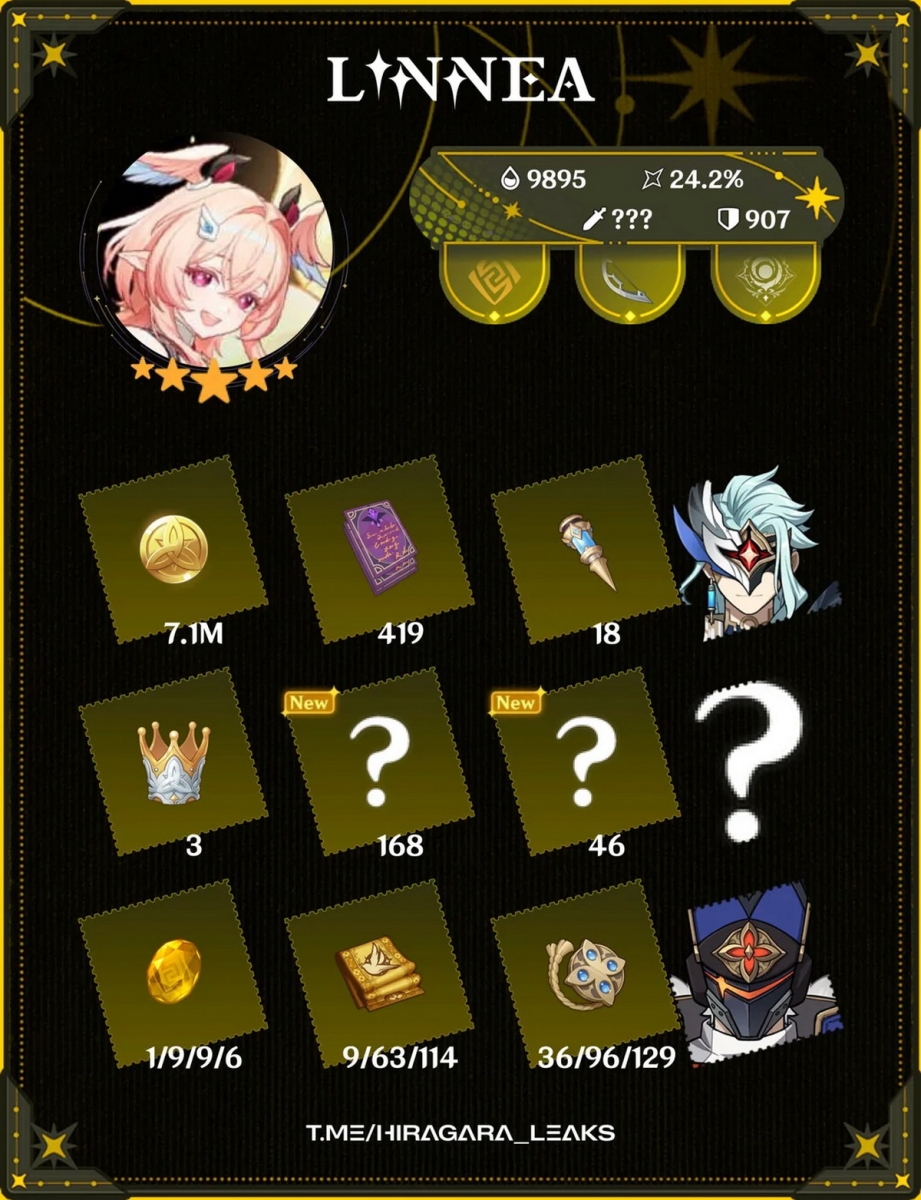 Genshin Impact: Bộ kỹ năng của Linnea, mảnh ghép còn thiếu cho Zibai