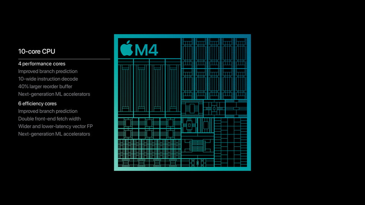 Apple M5 max vs M4 Max: Chip mới vượt trội như thế nào?
