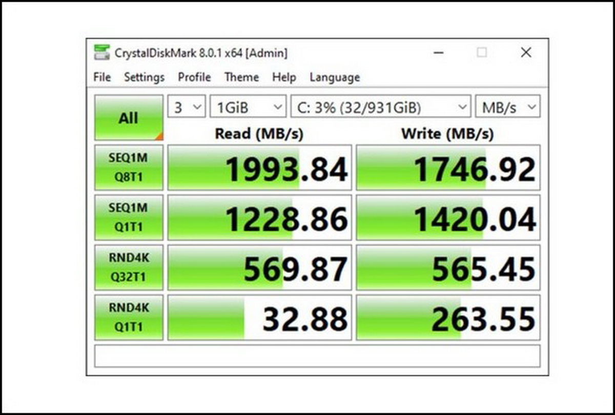 Hiệu năng SSD PCIe 3.0 có còn đủ sức đáp ứng nhu cầu của bạn?