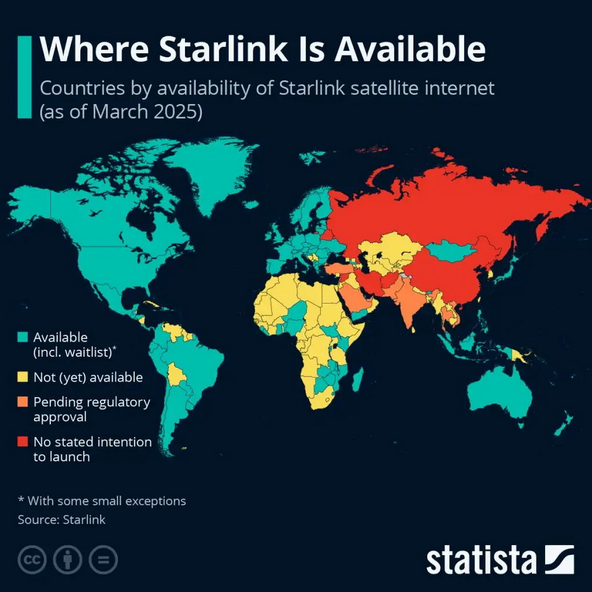 Starlink vs cáp quang: nên chọn công nghệ internet nào?