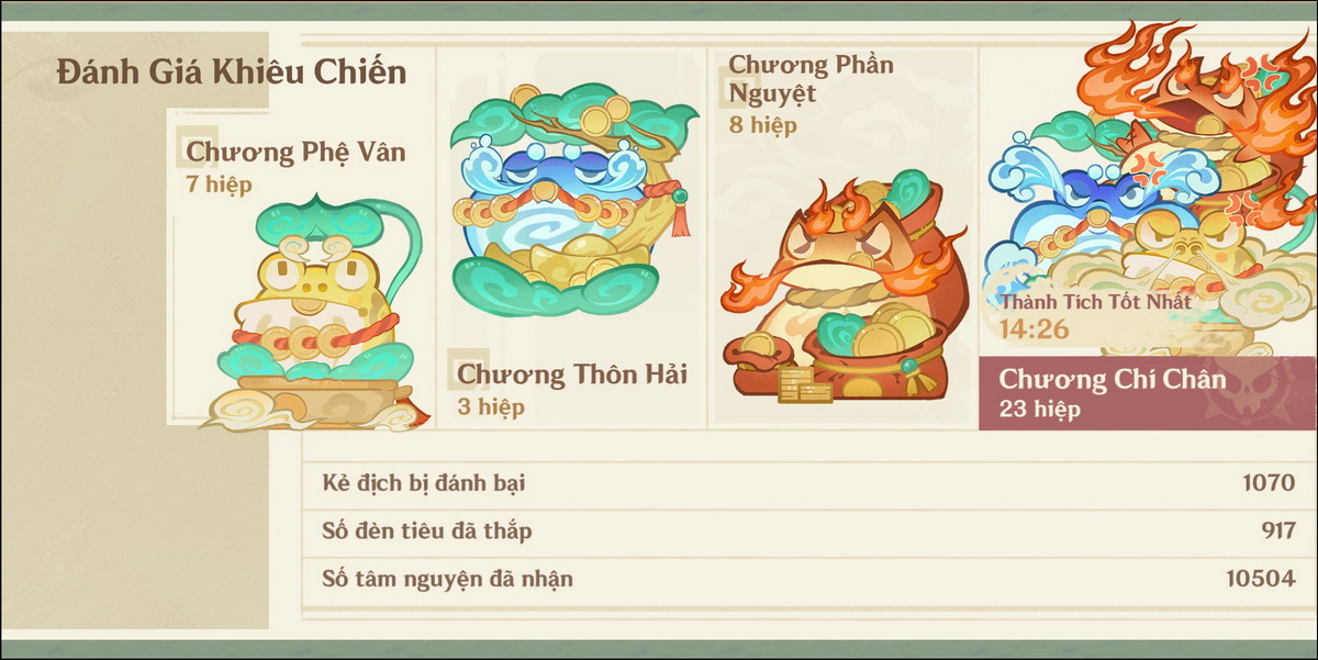 Genshin Impact: Hướng dẫn cách hoàn thành sự kiện Tết trọn vẹn nhất