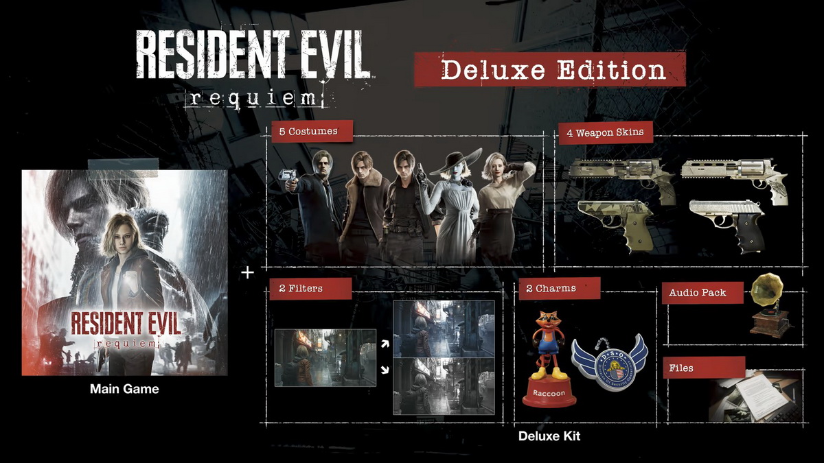 Những điều nên biết trước khi tải Resident Evil Requiem: Nội dung, cấu hình, thời gian và nhân vật