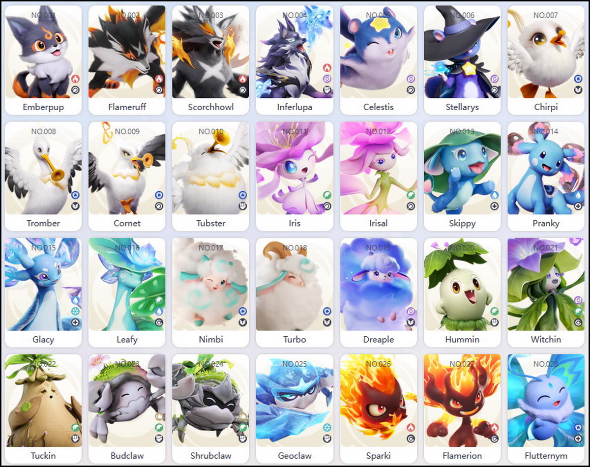 Tier list Aniimo: Đâu là những pet mạnh nhất và đáng đầu tư nhất?