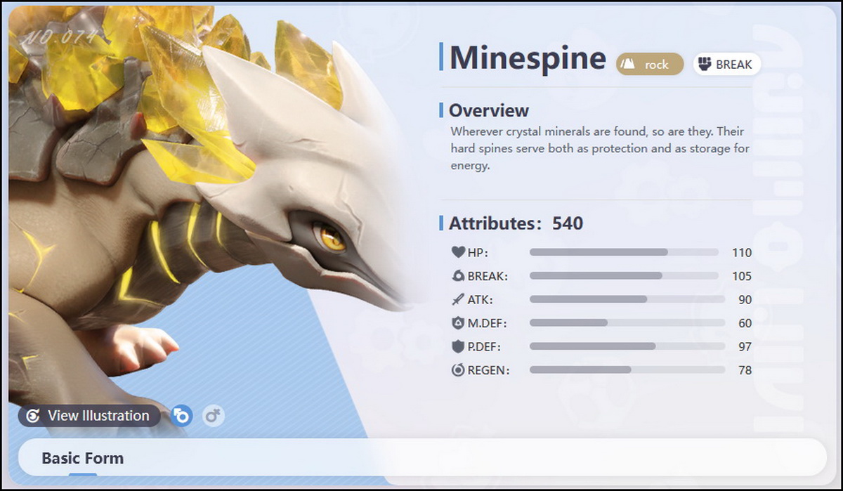 Tier list Aniimo: Đâu là những pet mạnh nhất và đáng đầu tư nhất?