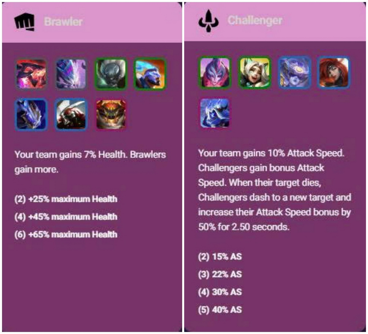 Đấu Trường Chân Lý mùa 17: Khám phá toàn bộ tộc/hệ mới và hiệu ứng của chúng