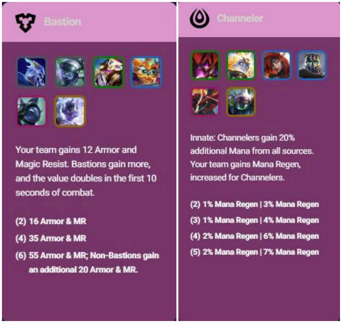 Đấu Trường Chân Lý mùa 17: Khám phá toàn bộ tộc/hệ mới và hiệu ứng của chúng