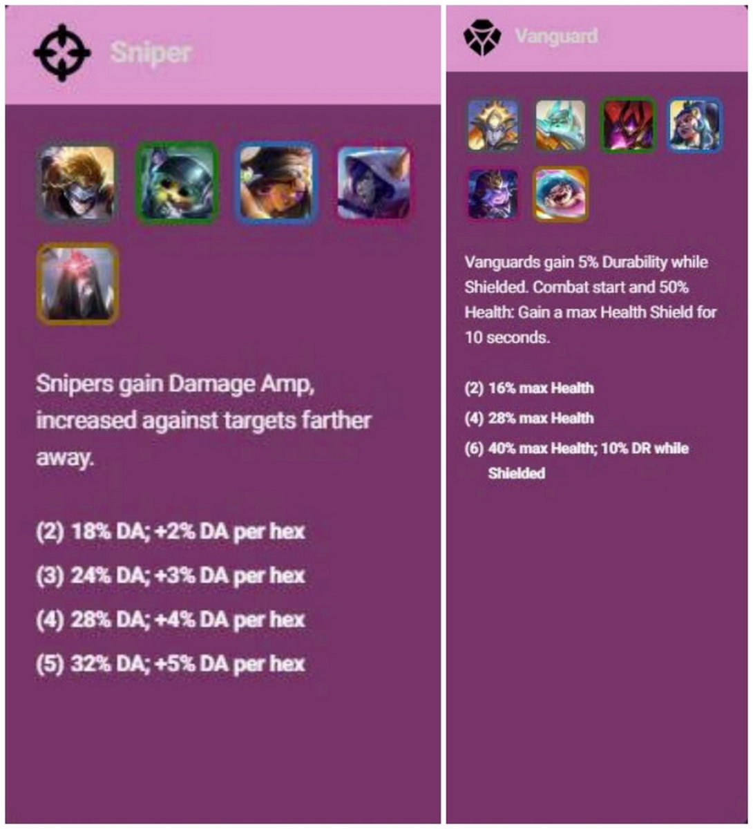 Đấu Trường Chân Lý mùa 17: Khám phá toàn bộ tộc/hệ mới và hiệu ứng của chúng