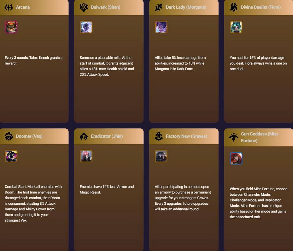 Đấu Trường Chân Lý mùa 17: Khám phá toàn bộ tộc/hệ mới và hiệu ứng của chúng