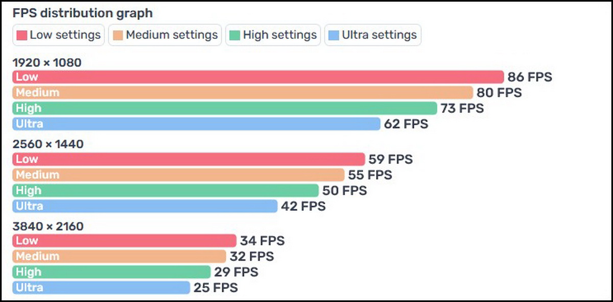 Trên tay EliteBoard G1a – Đã nói đây là PC nhưng không ai tin!