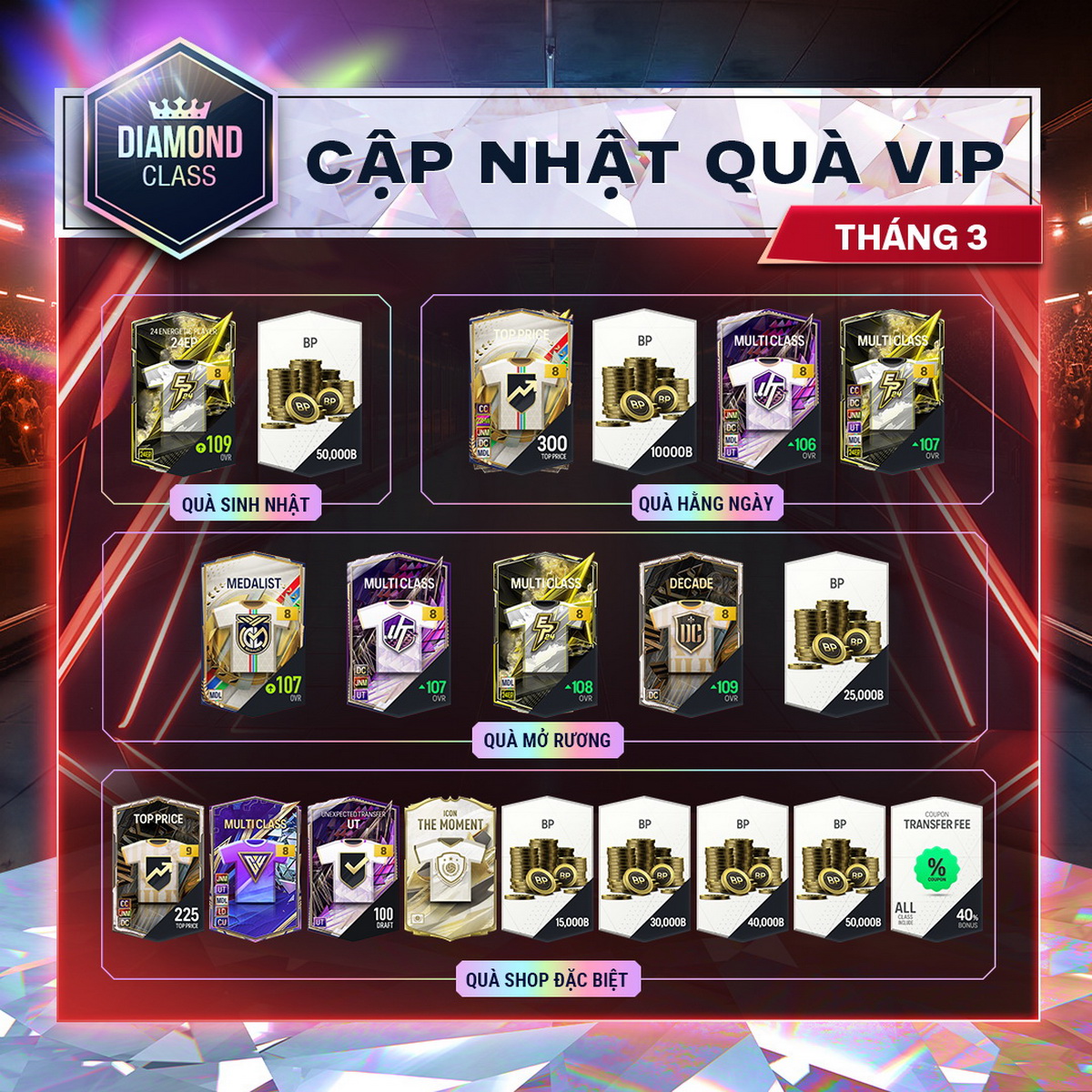 garena thay đổi quyền lợi vip fc online 2026