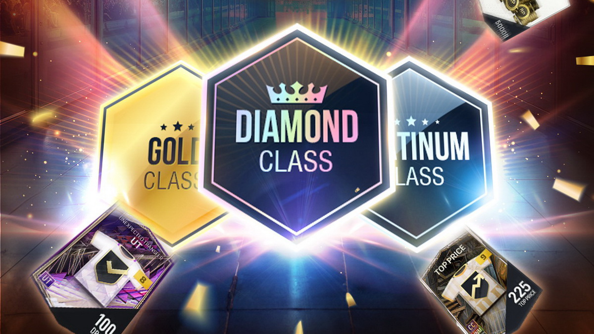 FC Online thay đổi chế độ VIP 2026, đừng bỏ lỡ quyền lợi của bạn