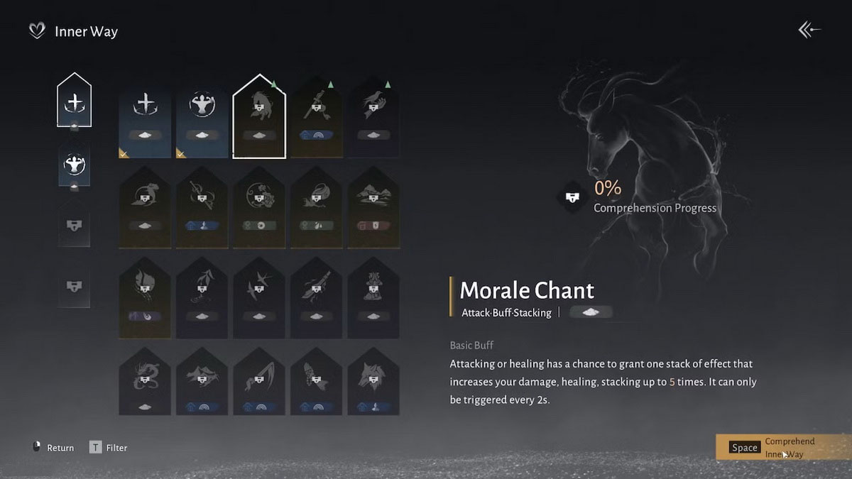 Where Winds Meet: Toàn tập về bí kíp Inner Way và cách unlock