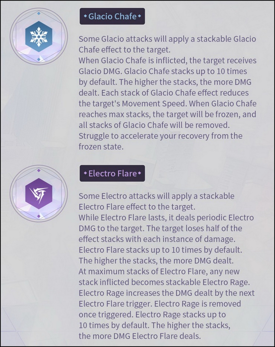 Wuthering Waves 2.8: Toàn bộ nội dung mới của phiên bản được trông chờ nhất năm nay