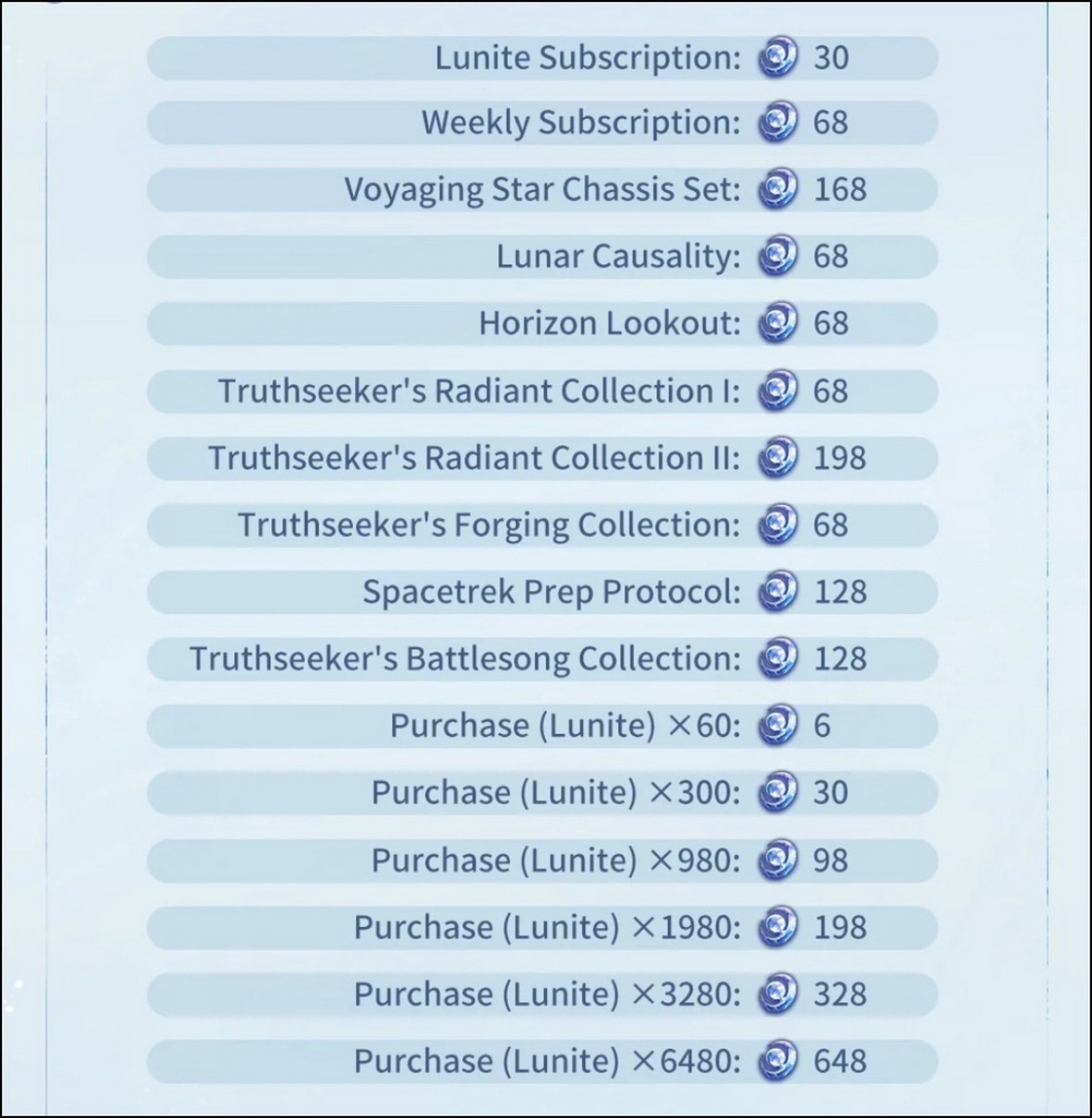 Wuthering Waves 3.1: Núi quà dịp Tết, sự kiện nạp và hàng loạt nội dung mới