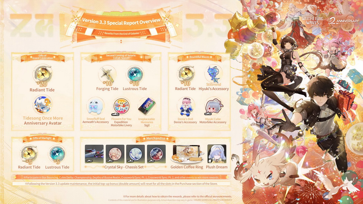 Wuthering Waves 3.3 mang đến sinh nhật hoành tráng và quà khủng cho game thủ