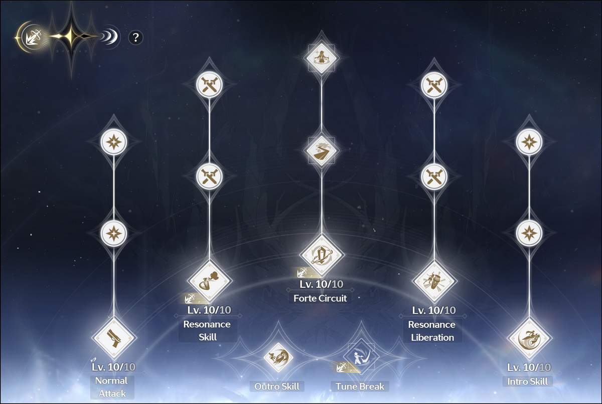 Wuthering Waves: Hướng dẫn build Lynae